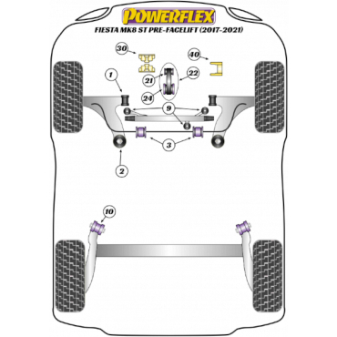 Powerflex Buchsen Querlenker vorne, hintere Buchse für Ford Fiesta MK8 ST 200 (2017-)