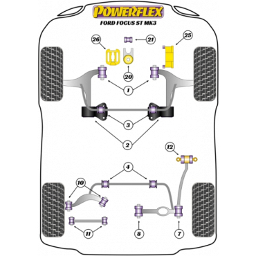 Powerflex Buchsen Getriebelager Aufnahme für Ford Focus Mk3 ST (2011-)