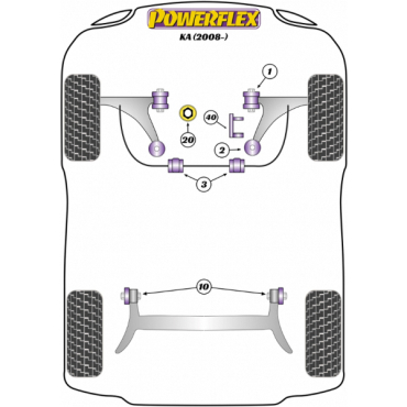 Powerflex Buchsen vorderer Querlenker hinten für Ford KA (2008-)
