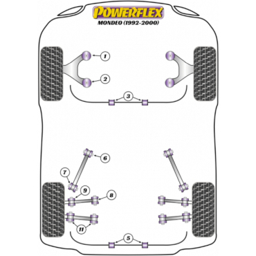 Powerflex Rear Trailing Arm Front Bush for Ford Mondeo (1992-2000)