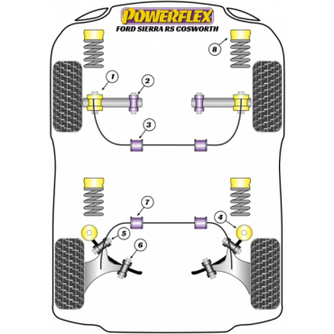 Powerflex Buchsen Längslenker zu Stabilisator, außen für Ford 3Dr RS Cosworth inc. RS500 (1986-1988) Heritage Collection