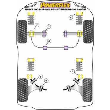 Powerflex Buchsen Querlenker vorne innen für Ford Sierra, Sapphire, Scorpio Non-Cosworth