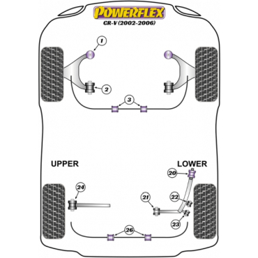 Powerflex Buchsen Querlenker oben außen für Honda CR-V Mk2 (2001-2006)