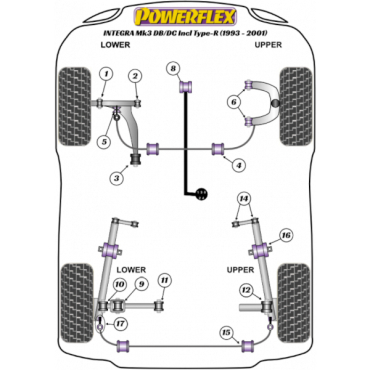 Powerflex Buchsen vorderer Querlenker vordere Buchse für Honda Integra Mk3 DB/DC Incl Type-R (1993-2001)