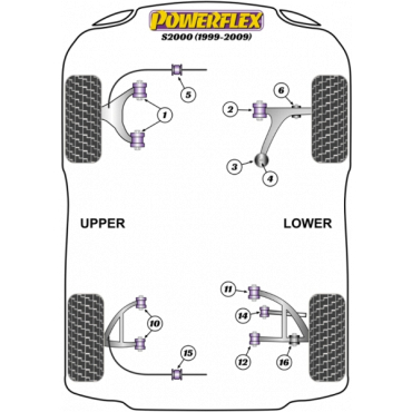 Powerflex Buchsen Querlenker vorne oben für Honda S2000