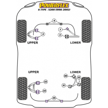 Powerflex Buchsen Querlenker unten innen hinten HA für Jaguar (Daimler) S Type (1998-2002)