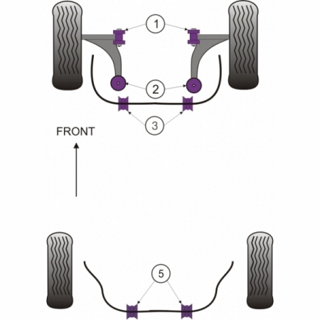 Powerflex Buchsen Querlenker vorne PU Buchse vorne für Jaguar (Daimler) X Type (2001-2009)