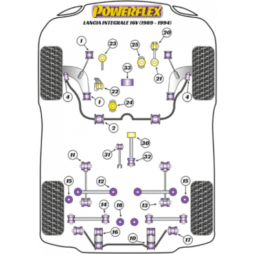 Powerflex Buchsen Buchse Getriebeanbindung hinten oben für Lancia Delta HF Integrale inc Evo (1986-1995)