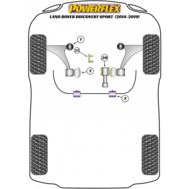 Powerflex Buchsen Stabilisator zum Fahrgestell vorne 25,5mm für Land Rover Discovery Sport (2014-2019)
