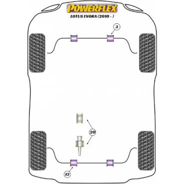 Powerflex Buchsen Einsatz Getriebelagerbuchsen für Lotus Evora (2010-2021)