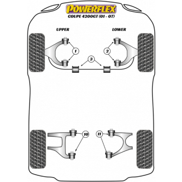 Powerflex Buchsen Querlenker vorne unten für Maserati 4200GT Coupe (2001-2007)