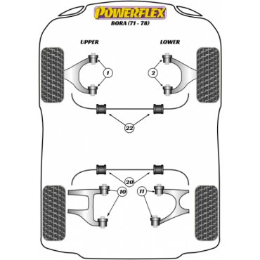 Powerflex Buchsen Stabilisator hinten 22mm für Maserati Bora (1971-1978)