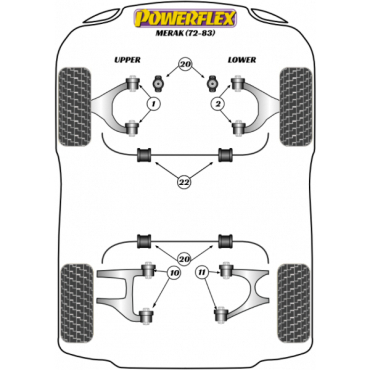 Powerflex Buchsen Querlenker vorne unten für Maserati Merak (1972-1983)