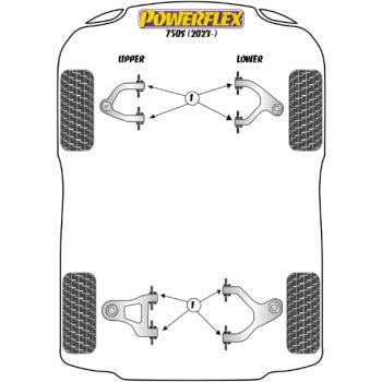 Preview: Powerflex Buchsen Querlenkerbuchsen-Einbauwerkzeug für McLaren 720S (2023-)