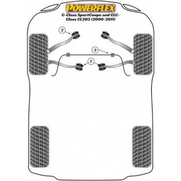 Powerflex Buchsen Stabilisator vorne 21mm für Mercedes Benz C-Class SportCoupe and CLC-Class CL203 (2000-2011)