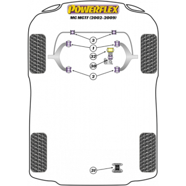 Powerflex Buchsen Führungsstift für die Radmontage für MG MGTF (2002-2009)