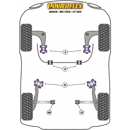 Powerflex Wheel Mounting Guide Pin for MG ZT 260