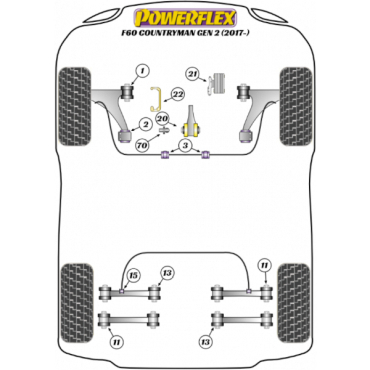Powerflex Buchsen Querlenker unten aussen HA für Mini F60 Countryman Gen 2 (2017-)