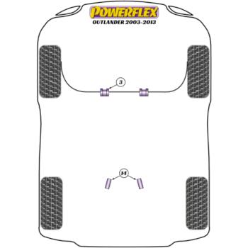 Powerflex PowerAlign Sturz-Einstellbolzen Kit 14mm für Mitsubishi Outlander (2003 - 2013)