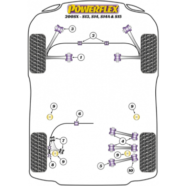Powerflex Buchsen Auspuffbefestigung für Nissan 200SX - S13, S14, S14A & S15