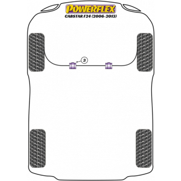 Powerflex Buchsen Stabilisator vorne 30mm für Nissan Cabstar F24M & F24W (2006-2013)