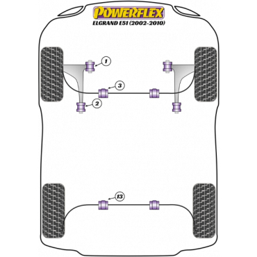 Powerflex Buchsen Querlenker hintere Buchse für Nissan Elgrand E51 (2002 - 2010)