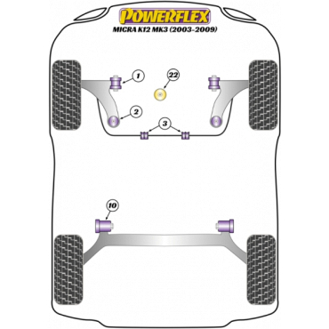 Powerflex Buchsen Getriebe Aufnahme für Nissan Micra (K12) (2003 - 2009)