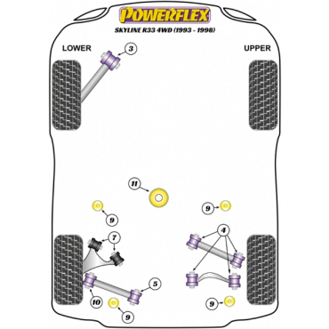 Powerflex Buchsen Längslenker oben innen außen HA für Nissan Skyline R33 4WD Incl. GT-R & GTS4(1993-1998)