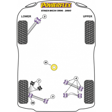Powerflex Buchsen Zug-, Schubstrebe zu Karosserie für Nissan Stagea WC34 (1996-2001)