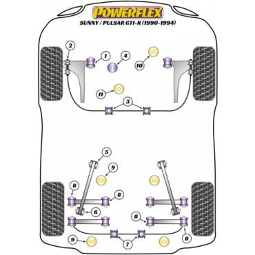 Powerflex Buchsen Vorderradaufhängung PU Buchse vorne für Nissan Sunny/Pulsar GTiR