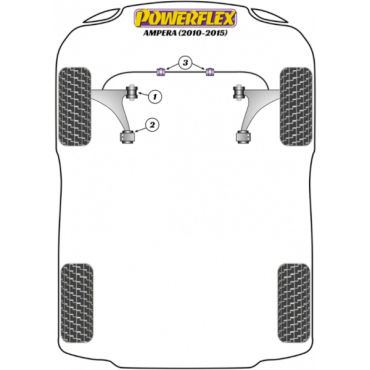Powerflex Buchsen Querlenker hintere Buchse für Opel Ampera (2010-2015)