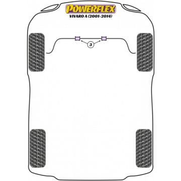 Powerflex Buchsen Stabilisator vorne 23mm für Opel Vivaro A (2001-2014)