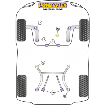 Powerflex Buchsen Querlenker hintere Buchse für Peugeot 206