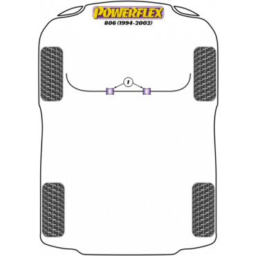 Powerflex Buchsen Stabilisator zum Fahrgestell vorne 25mm für Peugeot 806 (1994 - 2002)