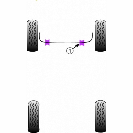 Powerflex Buchsen Stabilisator zum Fahrgestell vorne 25mm für Peugeot Expert (1995 - 2007)