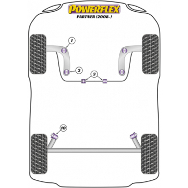 Powerflex Buchsen Stabilisator vorne 21mm für Peugeot Partner (2008-on)