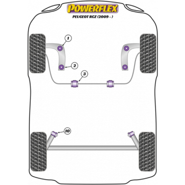 Powerflex Buchsen Querlenker hintere Buchse für Peugeot RCZ (2009-on)