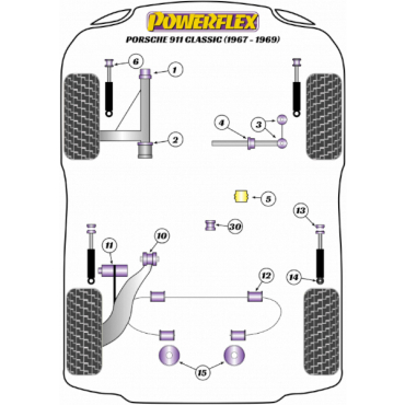 Powerflex Buchsen Stabilisatorbuchse vorne für Porsche 911 Classic (1967 - 1969)