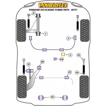 Powerflex Buchsen Stabilisator vorne 20mm für Porsche 911 Classic (1974-1977) Turbo