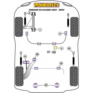 Powerflex Buchsen Stabilisator vorne 20mm für Porsche 911 Classic (1987 - 1989)