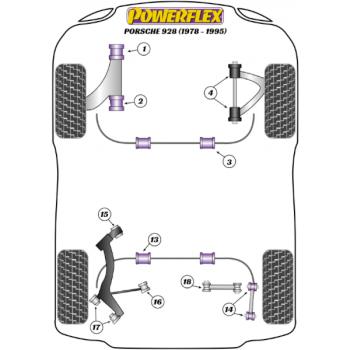 Powerflex Rear Anti Roll Bar Link Rod Bushfor Porsche 928 (1978-1995) Heritage Collection