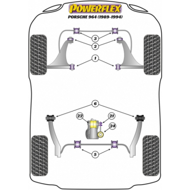 Powerflex Buchsen Getriebeabstützung klein vorne für Porsche 964 (1989 - 1994)