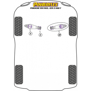 Powerflex Buchsen Satz incl. Querlenker vorne - einstellbar für Porsche 991 (2012-2019)