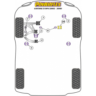Powerflex Buchsen Querlenker vorne unten PU Buchse hinten für Porsche Cayenne E1 9PA (2002-2010)