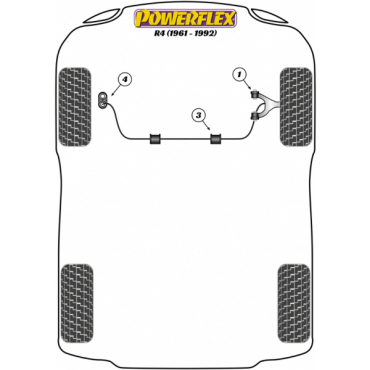 Powerflex Buchsen Stabilisator vorne innen an Fahrgestell 21mm für Renault 4 (1961-1994)