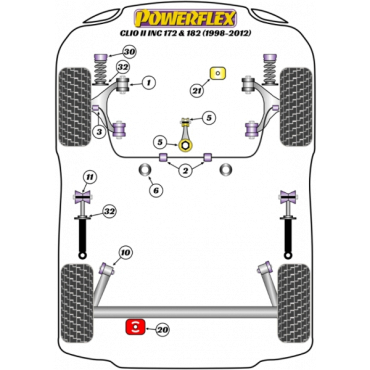 Powerflex Buchsen Stabilisator am Querlenker der VA außen 23mm für Renault Clio II inc 172 & 182 (1998-2012)