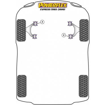 Powerflex Buchsen Querlenker unten für Renault Express (1985-2000)
