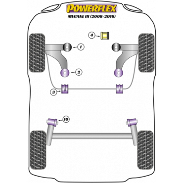 Powerflex Buchsen Achse zu Karosserie HA für Renault Megane III (2008-)