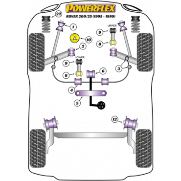 Powerflex Buchsen Motorlager Stabilisator gross für Rover 200 Series (1995-1999), 25 (1999-2005)