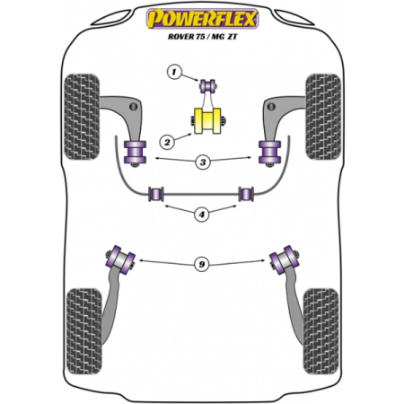 Powerflex Buchsen PU Fahrwerksbuchse vorne zur Feder HA für Rover 75